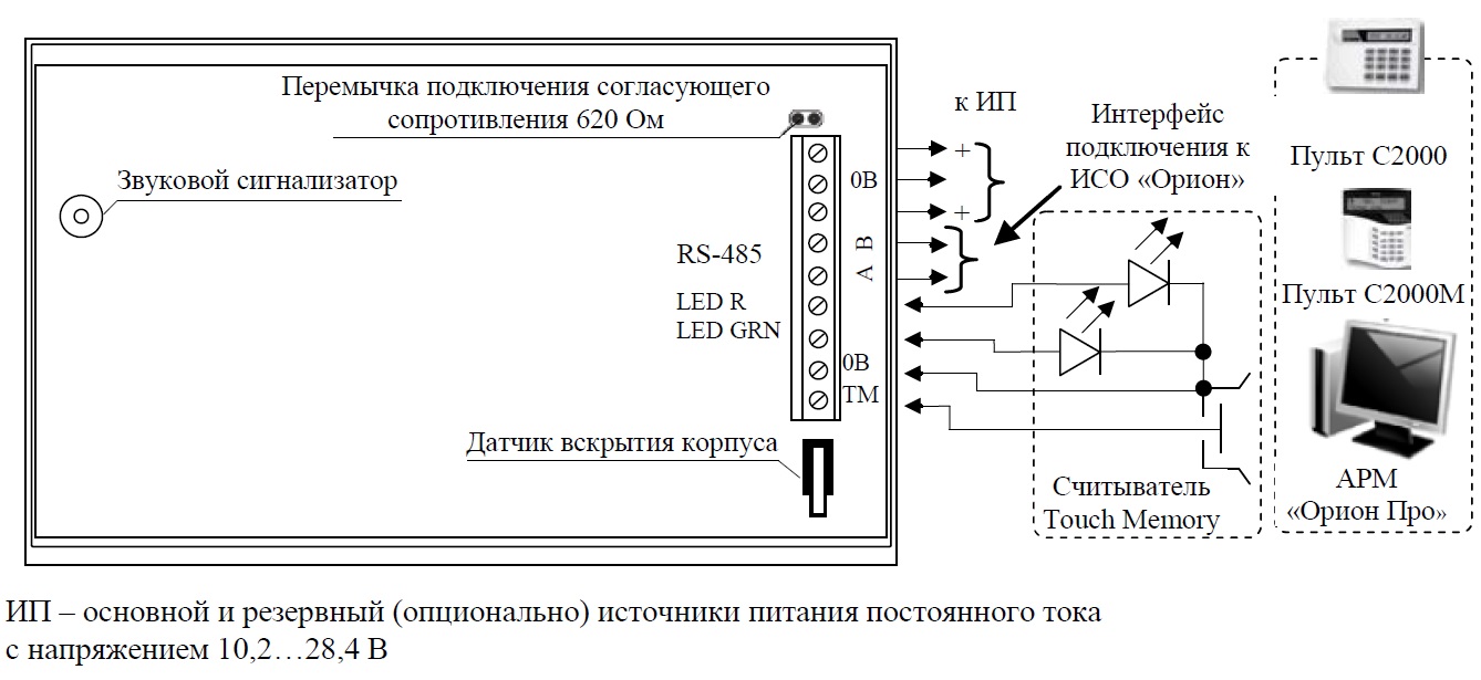 Схема подключения пи болид