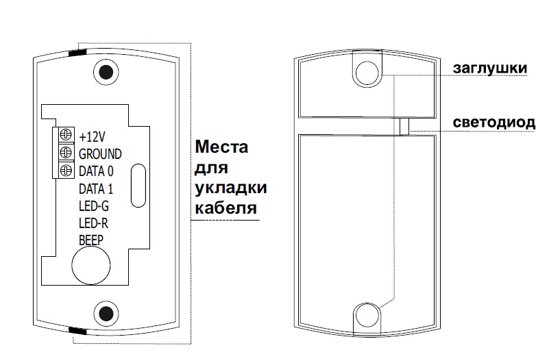 Карта объекта ironlogic