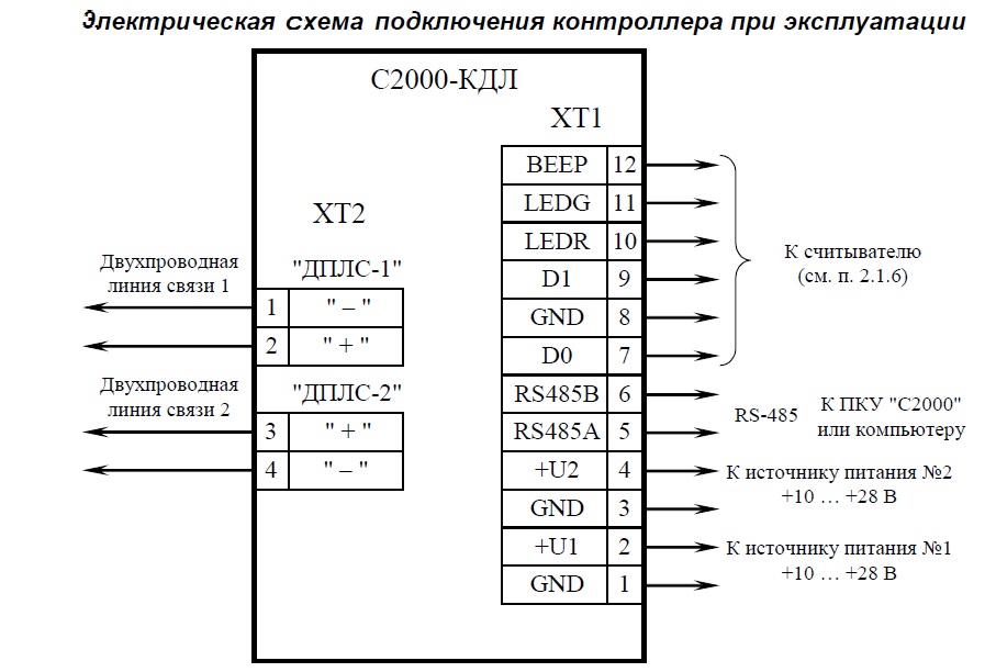 Ипдл д ii 4р инструкция и схема подключения с доп сопротивление