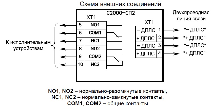 Кпб болид схема