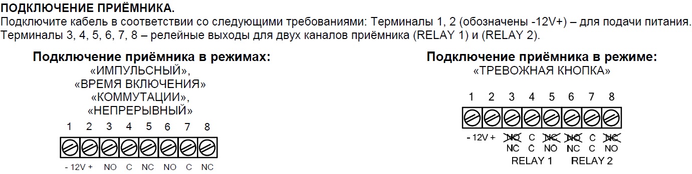 Подключение acs. GSN брелок программирование ACS 101. GSN ACS 101 схема. ACS 101 инструкция. ACS 101 подключение.